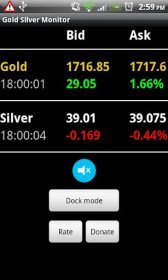 download Gold Silver Real Time Prices apk